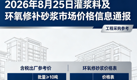 广平2026年8月25日灌浆料及环氧修补砂浆市场价格信息通报
